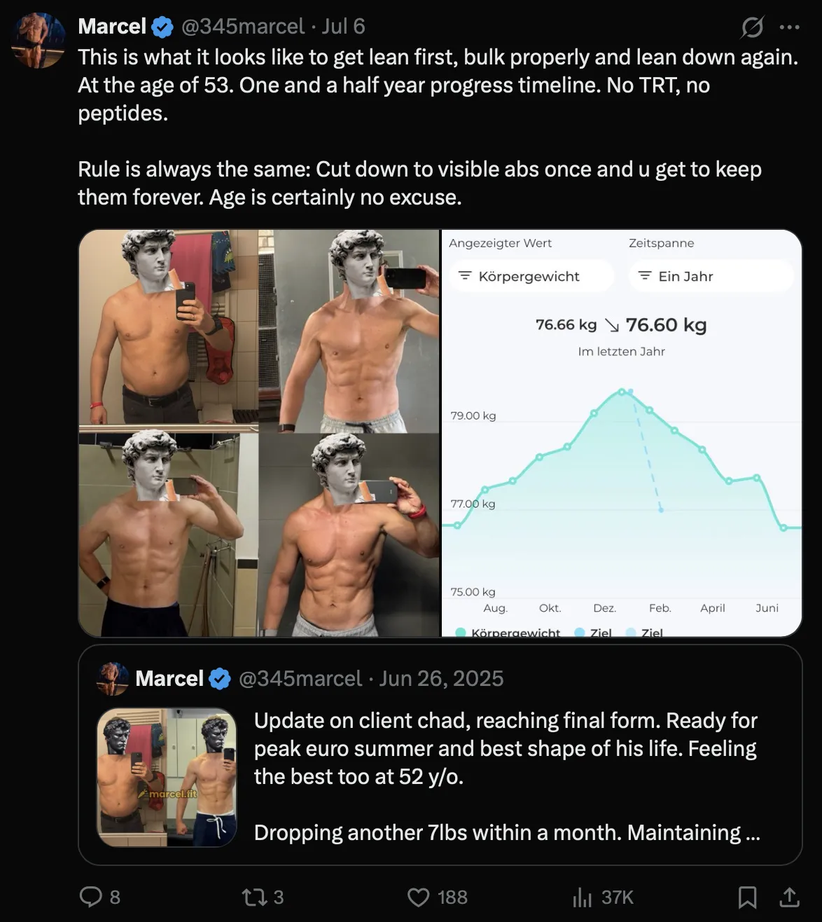 -29 lbs in 5 months